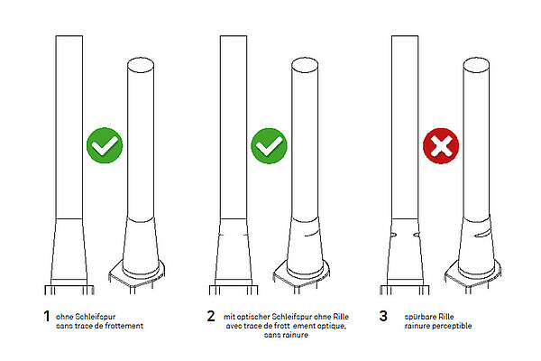 Tour de Suisse ruft Velos und E-Bikes zurück.