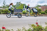 Cargobike Typenkunde. 