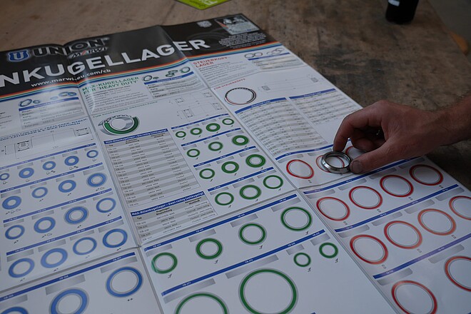 Kugellager werden auf dem Plakat in Echtgrösse dargestellt.