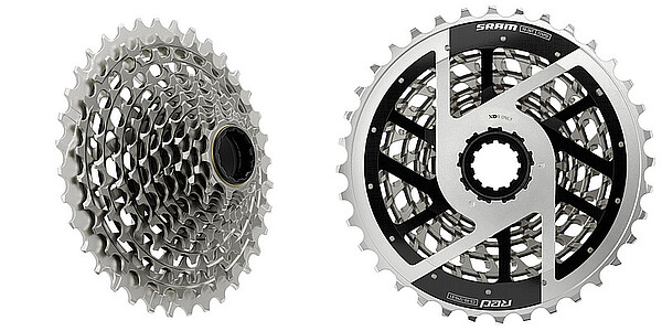 Sram Red Axs Rennradgruppe 2025.